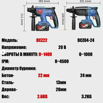 Бесщеточный многофункциональный молоток DongCheng 20V DCZC04-24 - фото 2